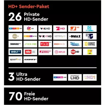 HD plus HD+ -kortti sis. 12 kuukautta HD+ kanavapaketti