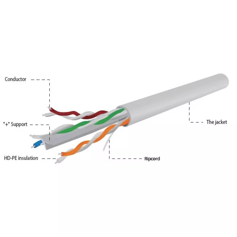 Verkkokaapeli Gembird UPC-6004SE-SOL Cat6 RJ-45 rullassa, 100 m, harmaa