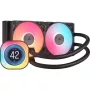 Ilmajäähdytin Corsair iCUE LINK TITAN 240 RX LCD 12 cm musta 300–2100 RPM