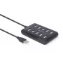 USB-keskitin Gembird UHB-U2P10P-01 — 10-porttinen USB 2.0 -keskitin