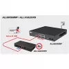 Hallitsematon kytkin ALLNET ALL-SG8205PD