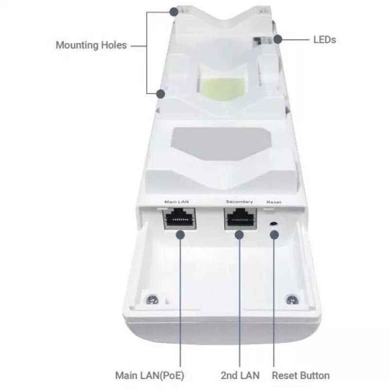 Ulko-accesspoint ALLNET ALL-WB100AXF-1200 WiFi6 AX1200