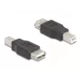 Kaapeliadapteri DeLOCK 67199 USB Type-B – Type-A musta