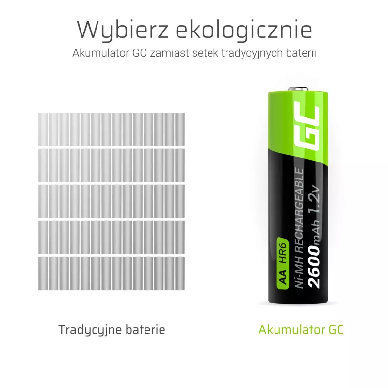 Uudelleenladattava akku Green Cell GR05
