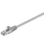 Wentronic Goobay CAT 5e patch-kaapeli, F/UTP, harmaa, 7.5 m - CCA-kupariseos (50131)