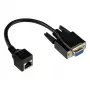 Good Connections -sovitinjohto RJ45–RS232-sarjaportti