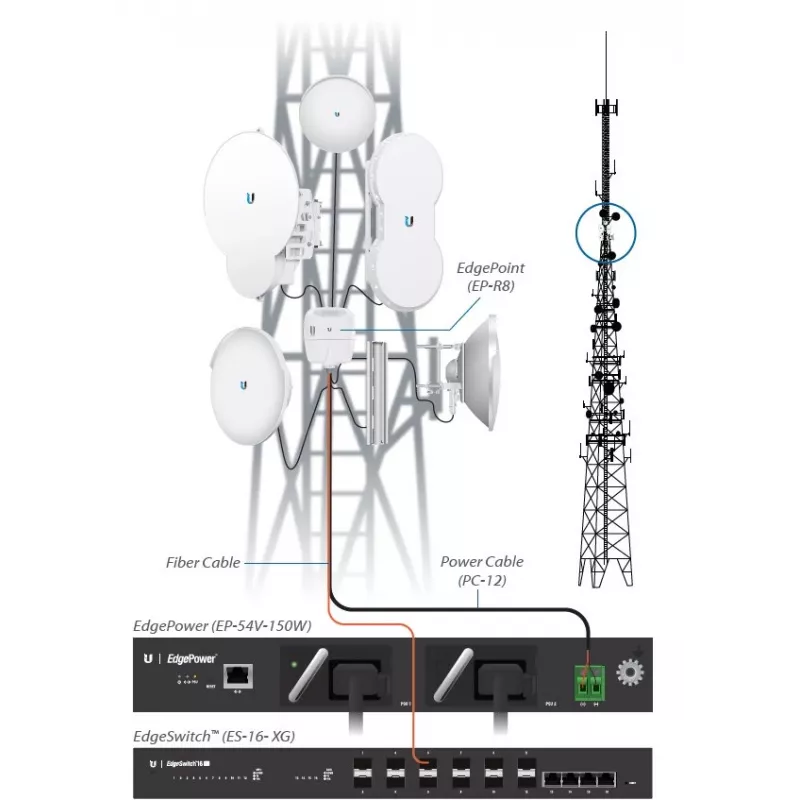 Virtalähde UBIQUITI EP-54V-150W 150 W, AC 100–240 V, 50–60 Hz, musta