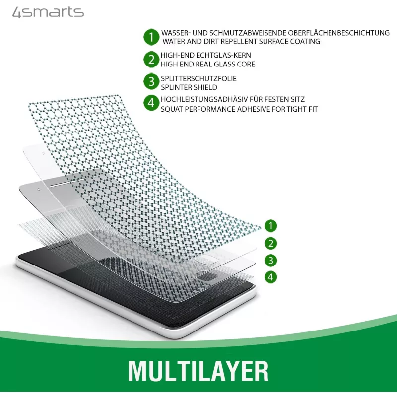 Puhelinkotelo 4smarts 360° Starter Set 11,9 cm läpinäkyvä