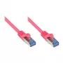 Goodconnections 8060-H010M Ethernet-verkkokaapeli magenta