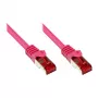 Goodconnections 8060-075M Ethernet-patchkaapeli magenta