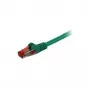 Synergy 21 25 m Cat6 RJ-45 - 25 m - Cat6 - S/FTP (S-STP) - RJ-45 - vihreä