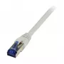 Synergy 21 patchkaapeli RJ45 - CAT6A 500MHz - 7,5 m - harmaa - S-STP(S/FTP) - TPE(Superflex) - AWG26 - - kaapeli - digitaali/data - 7,5 m - Cat6a - S/FTP (S-STP) - RJ-45 - RJ-45 - harmaa