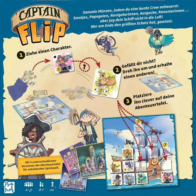 Captain Flip, lautapeli
