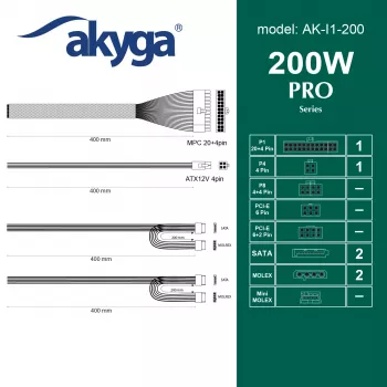 Akyga AK-I1-200 200 W Flex-ATX-virtalähde, passiivinen PFC, 40 mm tuuletin, harmaa