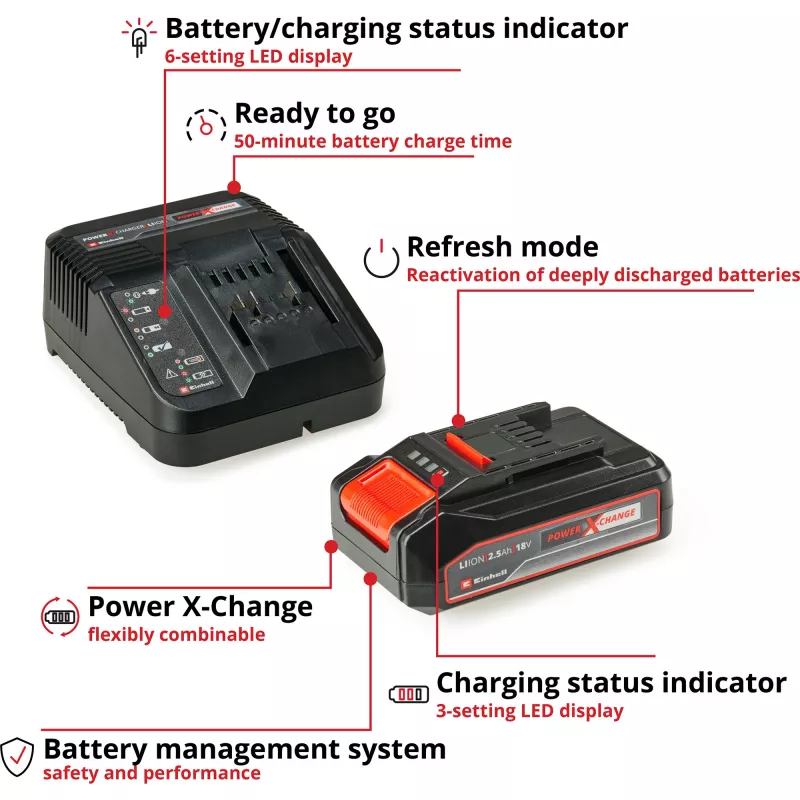 Power X-Change akkupistosaha TE-JS 18/100 Li, 18 volttia (punainen/musta, litiumioniakku 2,5 Ah)