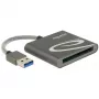 Kortinlukija DeLOCK 91525 USB 3.2 Gen 1 harmaa