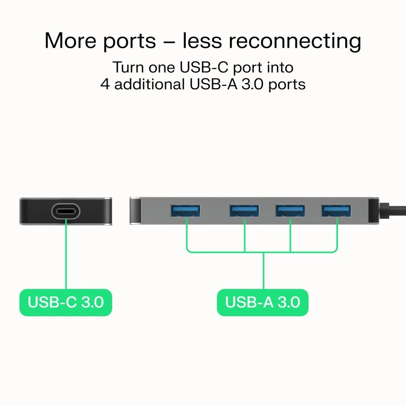 USB-keskitin Green Cell HUB-GC-C4A — 4-porttinen USB-C 3.0 -keskitin