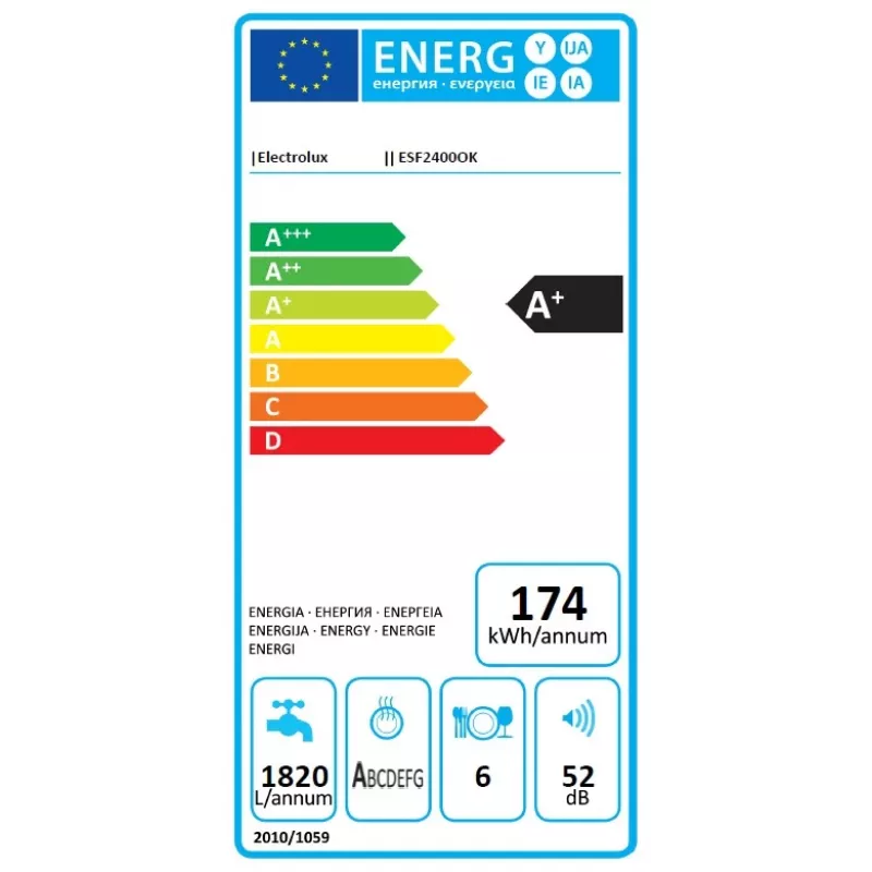 Electrolux ESF2400OK pöytäastianpesukone 6 astiastoa 52 dB