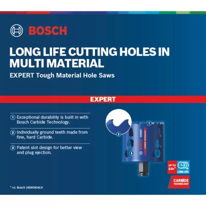 Bosch 2 608 900 436 porakruunusaha 1 kpl