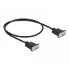 Sarjakaapeli DeLOCK 86614, musta, 0,5 m, RS-232