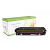 Yhteensopiva Static-Control Hewlett-Packard 508A CF363A/CRG040 magenta, 5 000 sivua