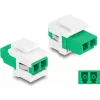 Keystone-moduuli DELOCK 87066 — LC-liitin, litteä rakenne, vihreä/valkoinen, 16,5×29,2×21,9 mm