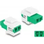 Delock 87066 Keystone-moduuli LC Duplex naaras – LC Duplex naaras, vihreä/valkoinen