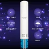 Ympärisäteilevä 4G-LTE-kaksoisantenni QOLTEC 57045 12 dBi
