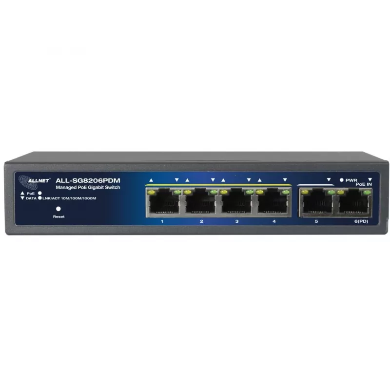 PoE-kytkin ALLNET ALL-SG8206PDM 6-porttinen 802.3af/at