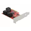SATA PCI Express x4 -kortti DeLOCK 6 porttia Low Profile -muotokerroin