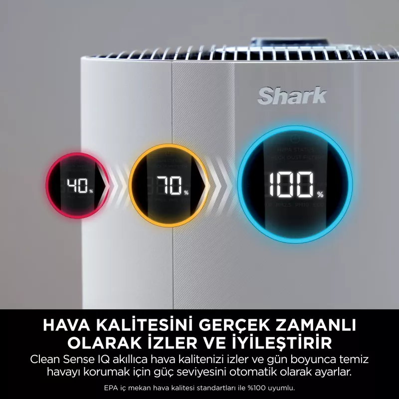 Shark STYLE iQ HP150EU ilmanpuhdistin 60 m² 66 dB 26 W valkoinen