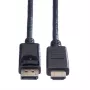 DisplayPort-kaapeli VALUE DP - HDTV M/M 2 m