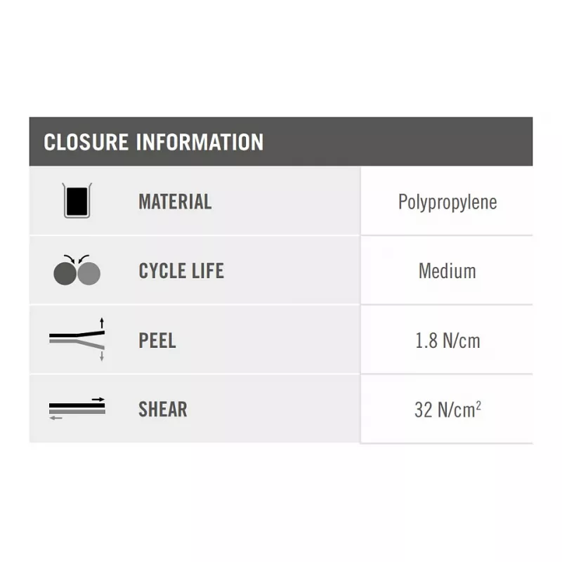 VELCRO One Wrap tarranauha 20 mm x 200 mm, 25 kpl, musta