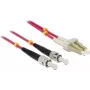 InfiniBand-/kuituoptinen kaapeli DeLOCK LC - ST 3 m