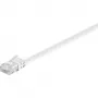 Wentronic 95150 Ethernet-patch-kaapeli valkoinen