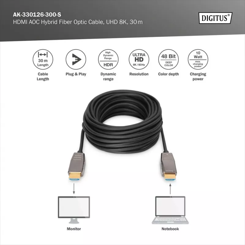HDMI AOC hybridikuituyhteyskaapeli Digitus AK-330126-300-S