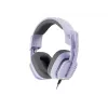 Kuulokemikrofoni ASTRO Gaming A10