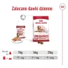 ROYAL CANIN SHN Medium Ageing Loaf tölkki 410 g