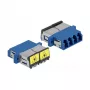 Kuitukytkin DeLOCK 86903 LC Quad naaras LC Quad naaras Singlemode sininen