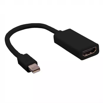 Videoadapteri VALUE 12.99.3130