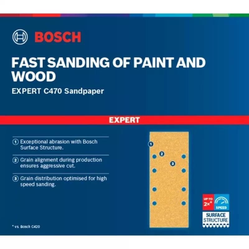 Bosch 2 608 900 807 kiertotyökalu hioma-/hiomatarvike puu hiomapaperi