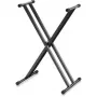 Behringer KS1002 kaksoisteline kosketinsoittimille