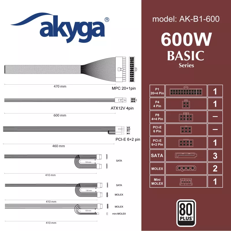 Akyga Basic AK-B1-600 ATX-virtalähde 600 W, 120 mm:n tuuletin, passiivinen PFC, harmaa