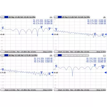 Kaapeli Mmcx to RPSMA/ACMMCXRPSMA Mikrotik