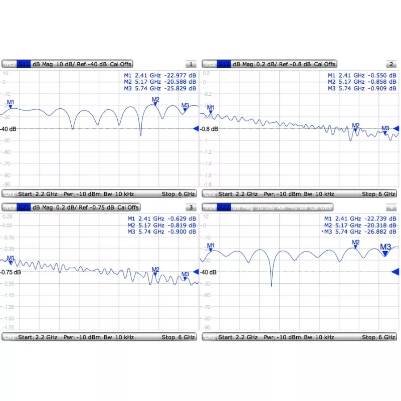 Kaapeli Mmcx to RPSMA/ACMMCXRPSMA Mikrotik