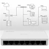 Verkkokytkin QOLTEC 52246 — 8 x RJ45-portti, 100 Mbps