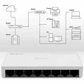 Verkkokytkin QOLTEC 52246 — 8 x RJ45-portti, 100 Mbps