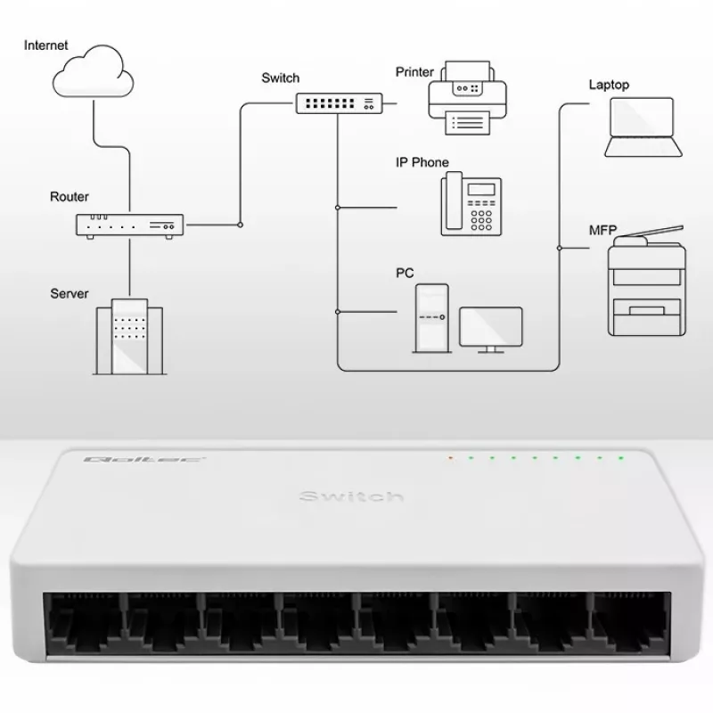 Verkkokytkin QOLTEC 52246 — 8 x RJ45-portti, 100 Mbps