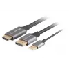 HDMI(M)->DISPLAYPORT(M)-KAAPELI 1M 4K MUSTA LANBERG