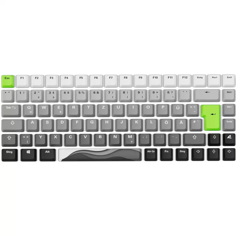 Sharkoon SKILLER SGK50 S3 Design Bundle D5 näppäinhattu- ja hiirimattosarja
